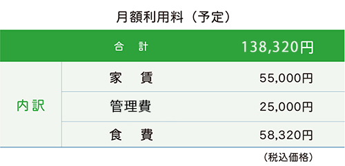 サービス付き高齢者向け住宅H&N宝慈苑 月額利用料